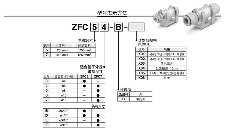 O1CN01SmpEhd1DLe0dKBx3i_!!2209733720200.png